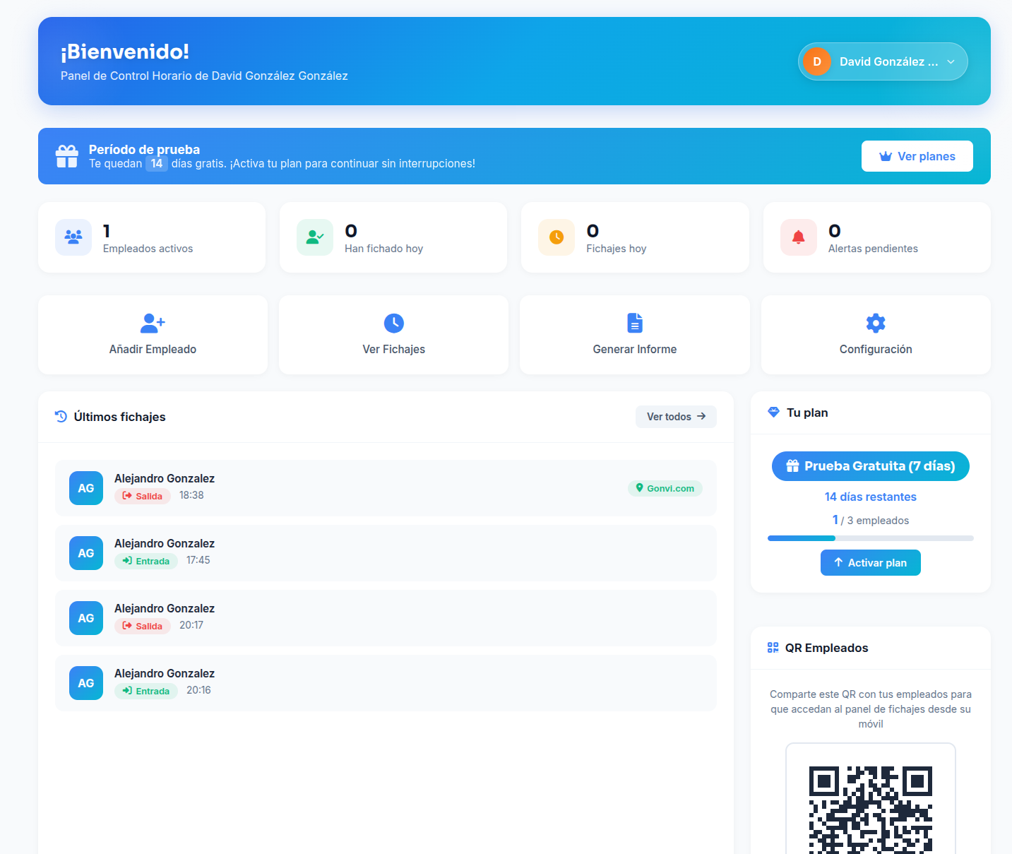 Panel de control de empresa